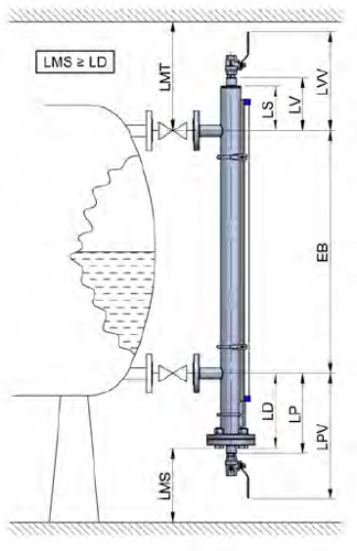 Instalacia stavoznaku LT