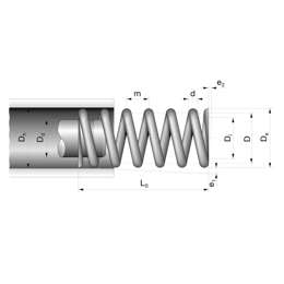 schema tlacne pruziny