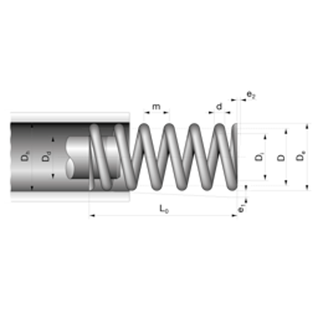 schema tlacne pruziny