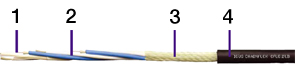 Optický kábel chainflex® CFLG.LB, TPE