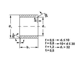 Klzné puzdro iglidur® A180 - bez príruby, forma S