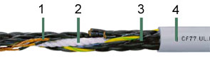 Ovládací kábel chainflex® C77.UL.D, PUR